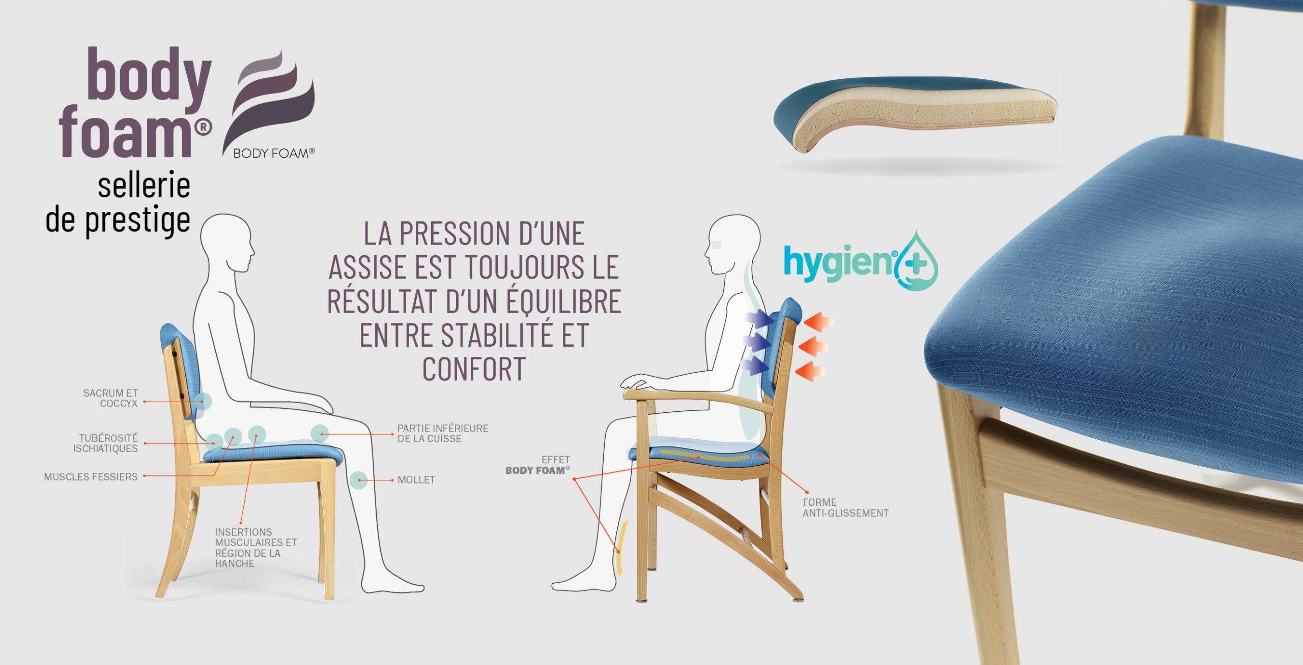 body foam bis